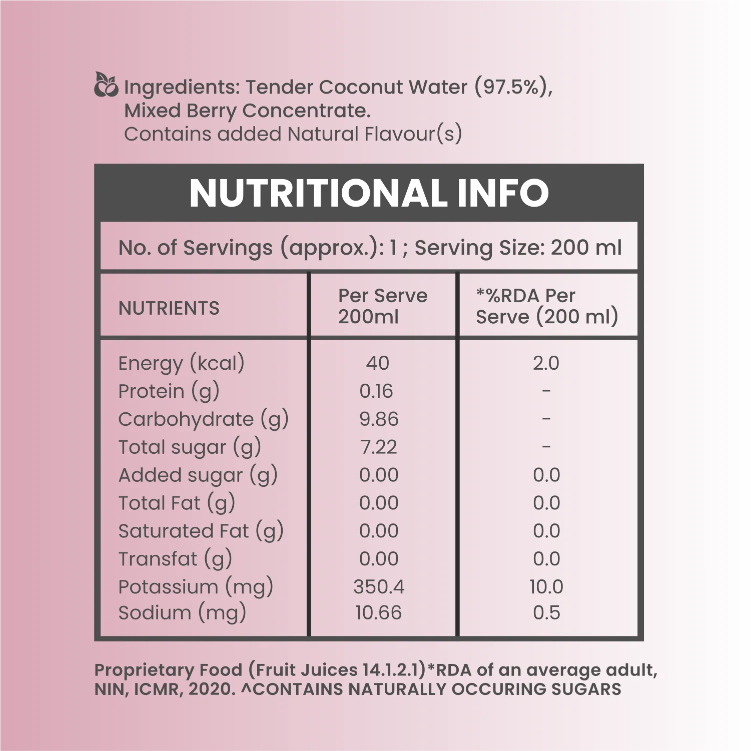 100% Natural Mix Berry Black Pepper Tender Coconut Water - 200ml, Pack of 4 (No Added Sugar, No Preservatives) - Image 8