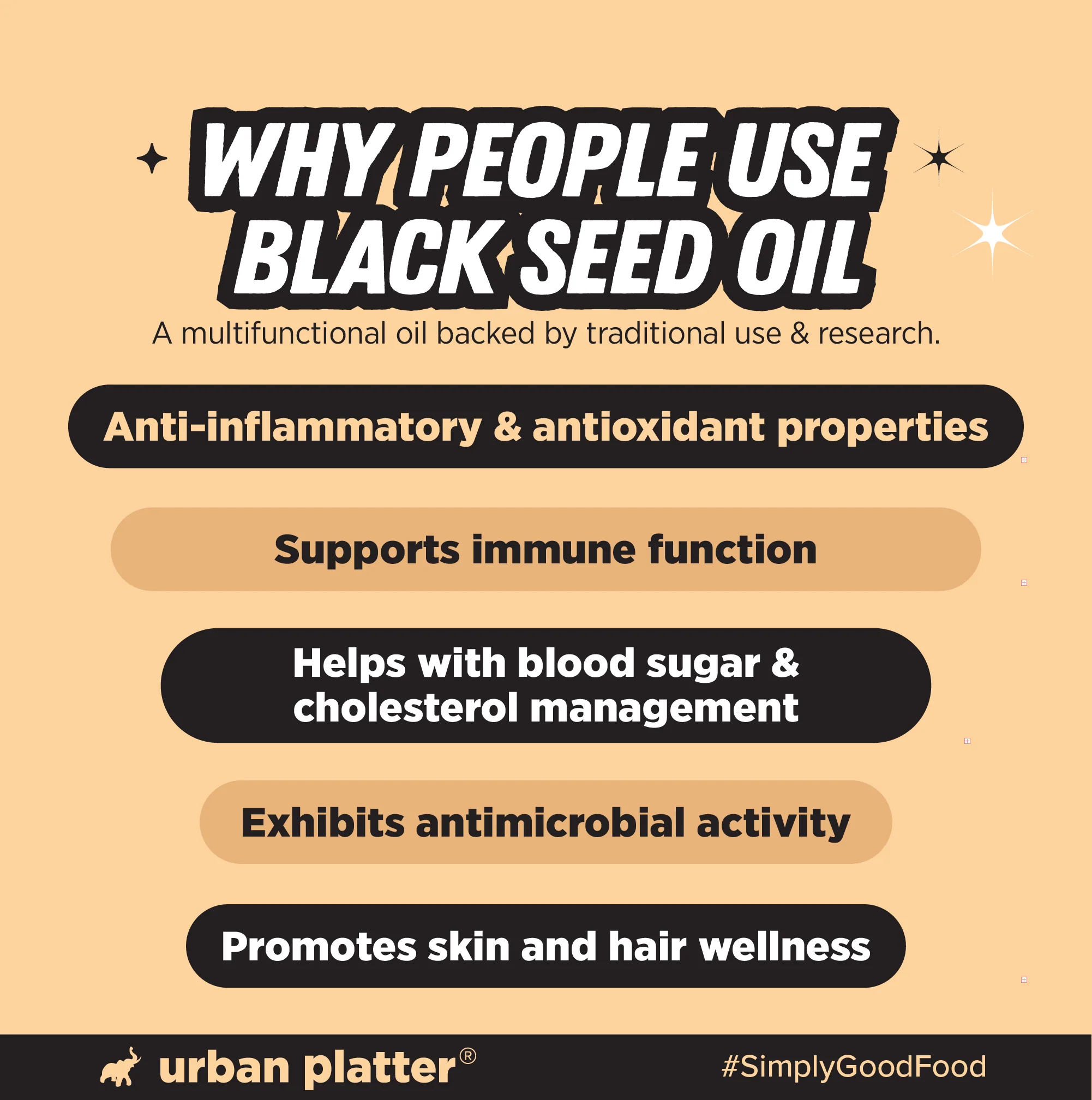 Black Seed Oil (Consume daily for overall well being and vitality) - Image 6