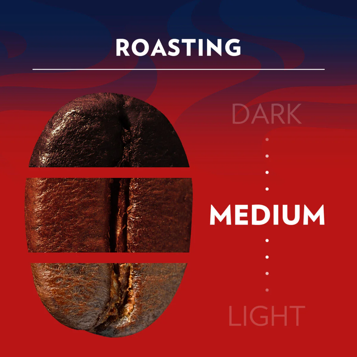 Crema E Gusto | Belnd of Arabica & Robusta | Ground Coffee Powder | 250g - Image 8