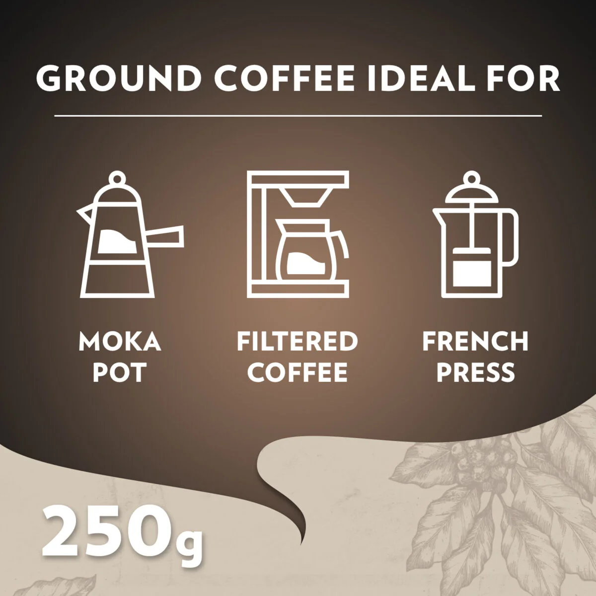 Espresso Italiano | 100% Arabica | Ground Coffee | Medium Roast, 250 g - Image 2