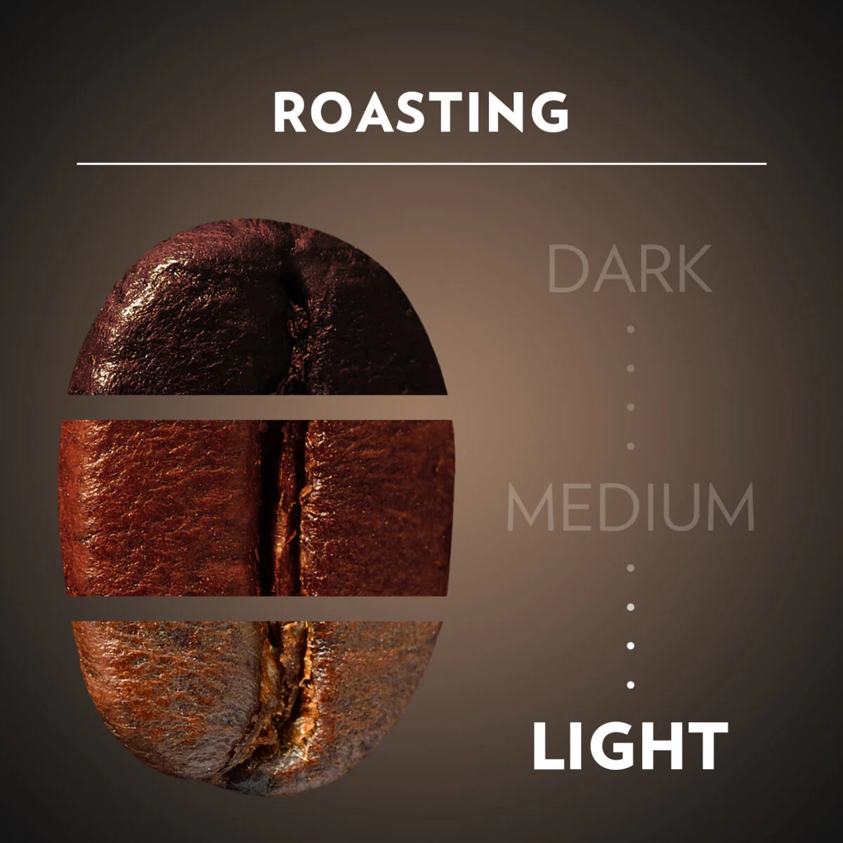 Espresso Italiano | 100% Arabica | Ground Coffee | Medium Roast, 250 g - Image 7