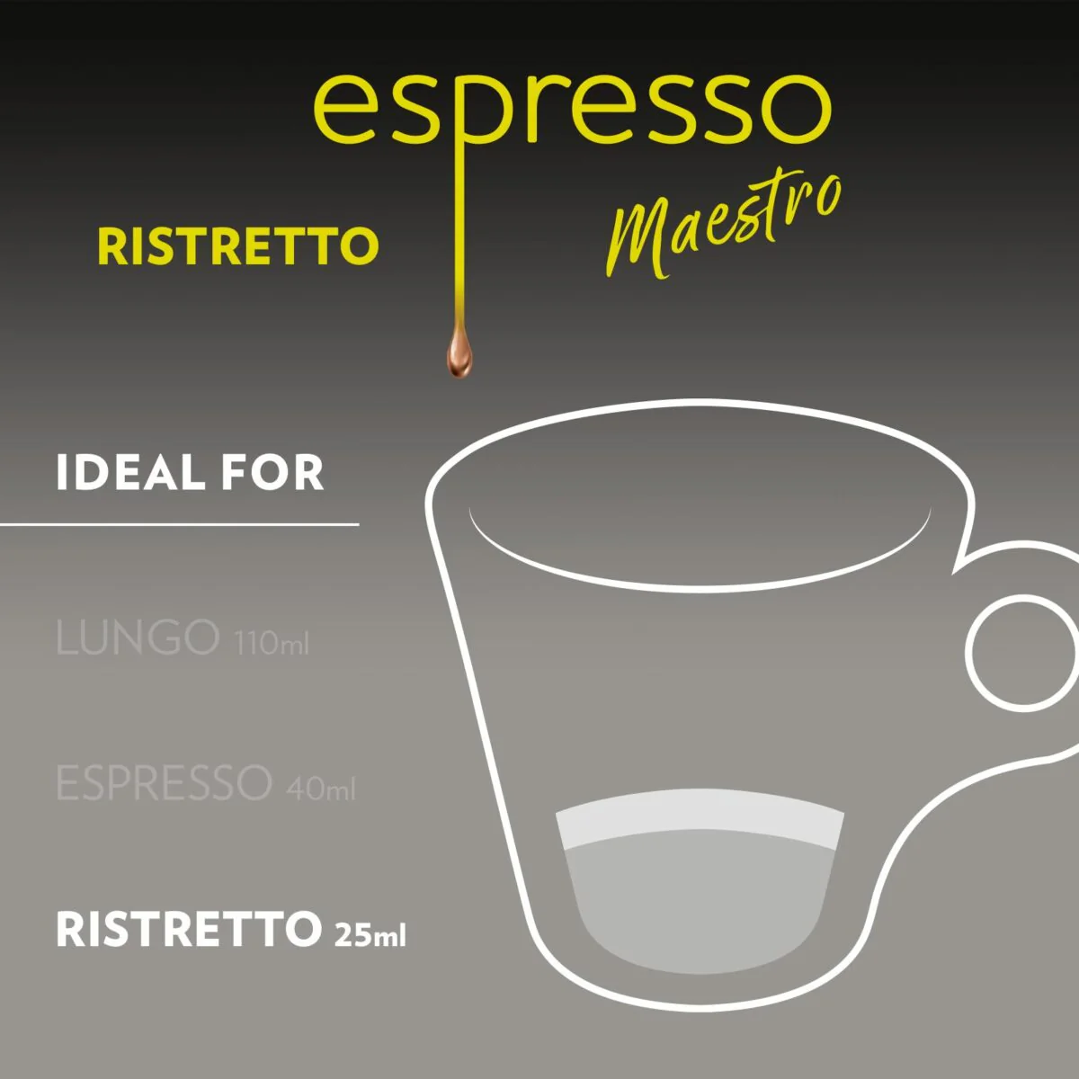 Espresso Ristretto | Nespresso Compatible Aluminium Capsules | Pack of 10 | Intensity 12 | 57g - Image 11