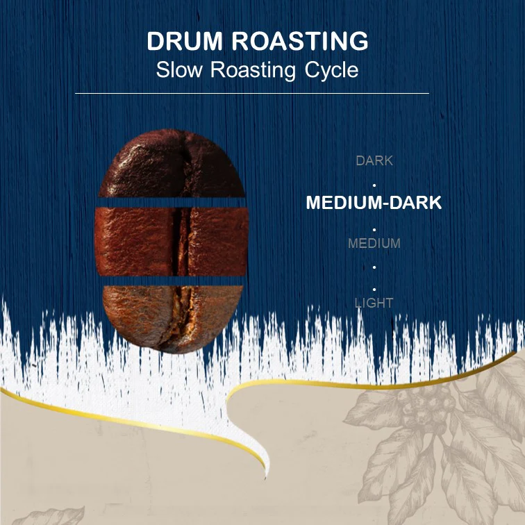 Gusto Crema | Roasted Coffee Beans | Blend of Arabica & Robusta| Medium Roast | 500g - Image 5