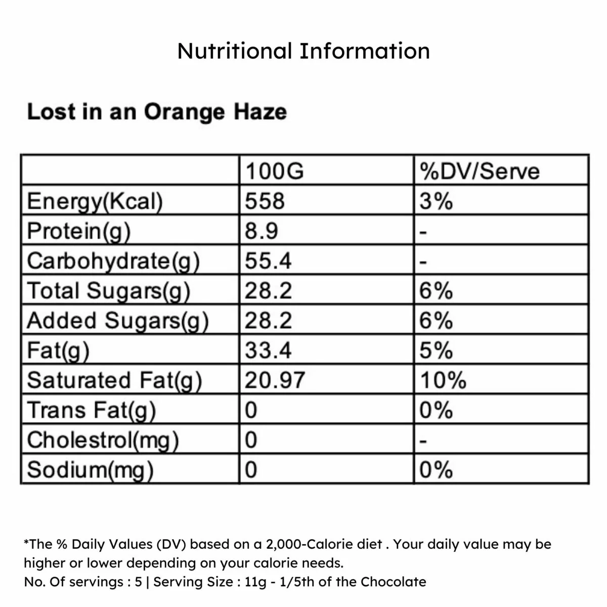 Lost in an Orange Haze, 55g (64% Dark Chocolate, Candied Orange Peel and Cinnamon) - Image 3
