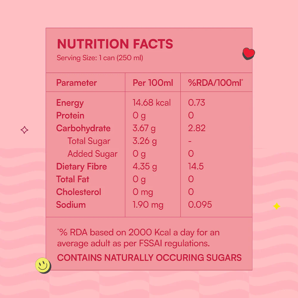 Lychee Rose Crafted Soda, 250ml x 4 (10g Fibre, Zero Added Sugar) - Image 4