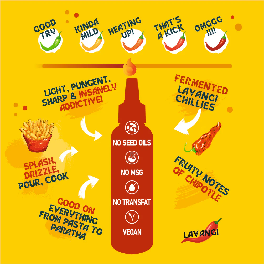 Original Hot Sauce, 170g (Made with Fermented Chillies, NO MSG, is Light, Pungent, Sharp, Spicy & Flavourful ) - Image 4