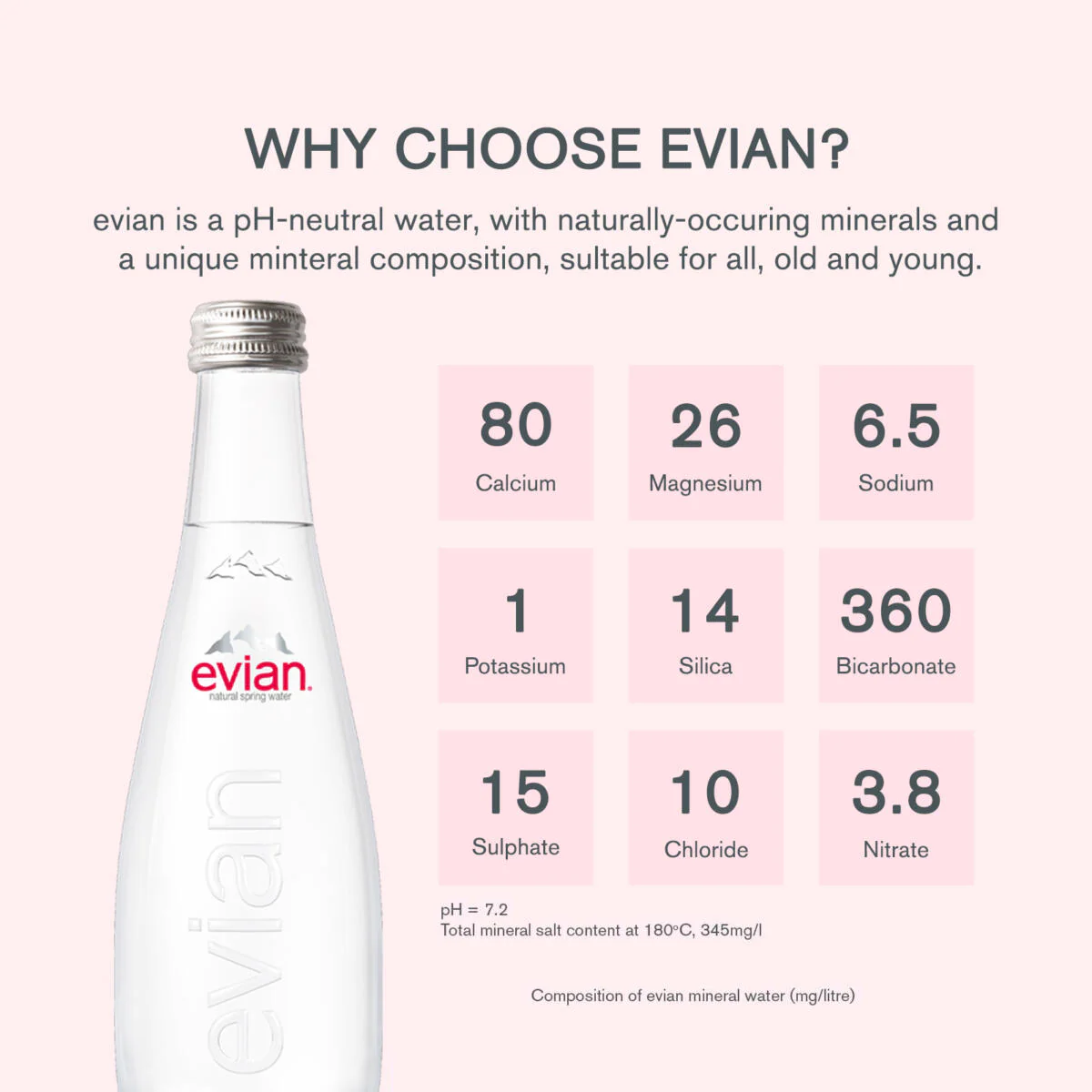 Pure Natural Mineral Glass Water Bottle - Image 5