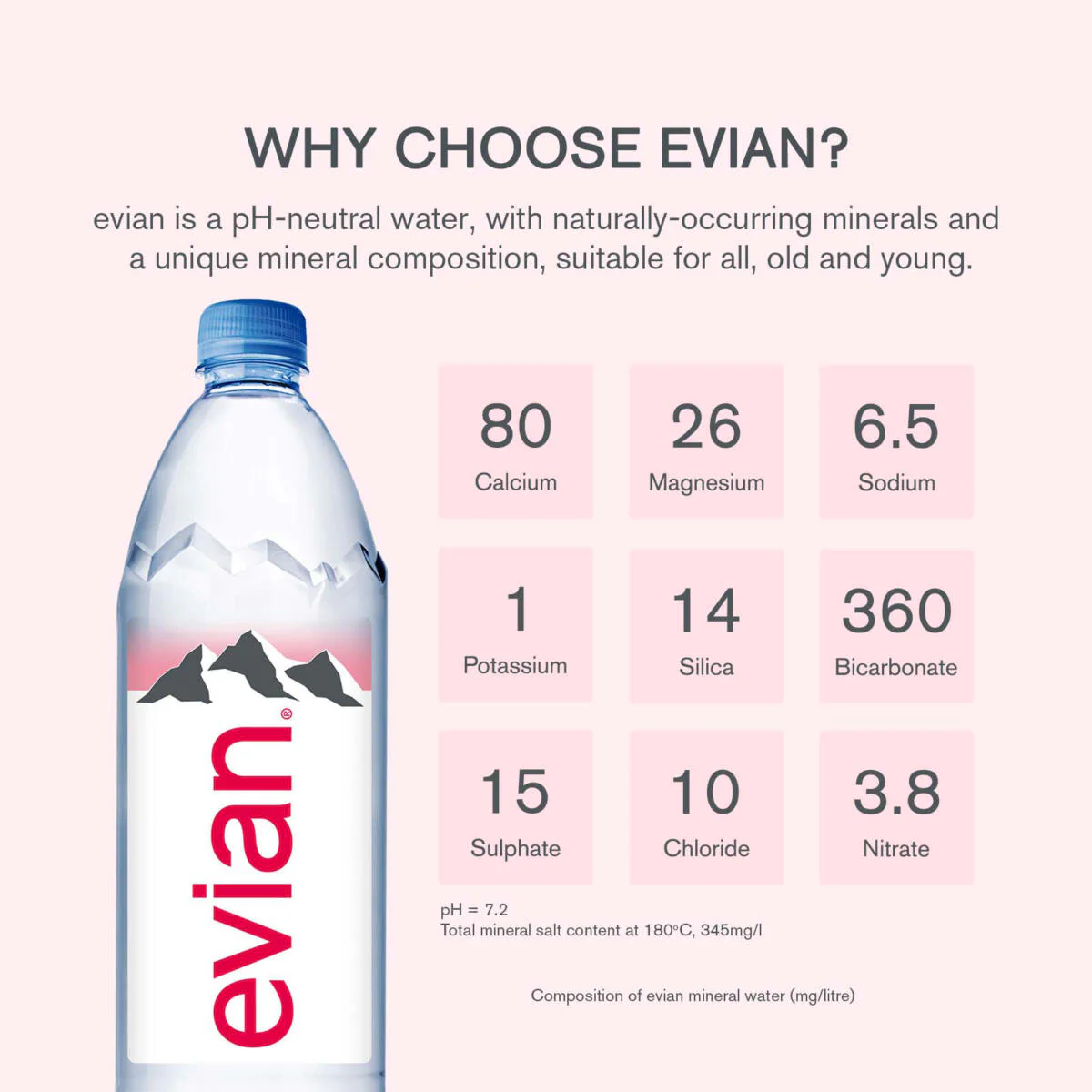 Pure Natural Mineral Water Bottle, 500ml X 24units - Image 5
