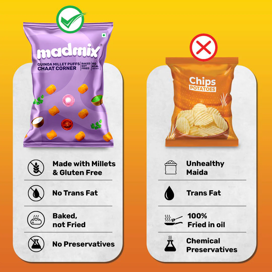 Quinoa Millet Puffs Chaat Corner, 20g - Image 4