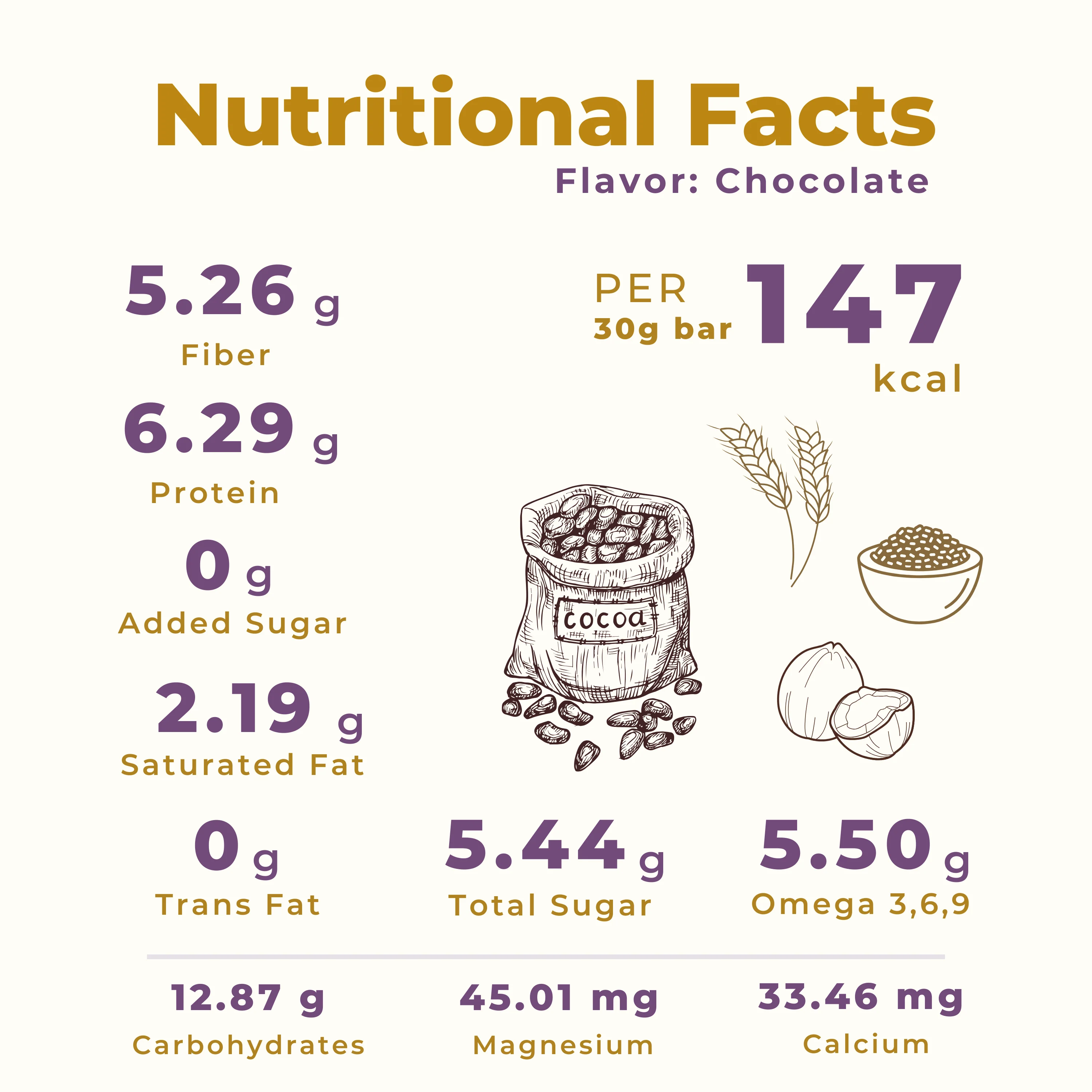 The Nuts & Seeds Bar - Chocolate, 180g (6x30g) - Image 9