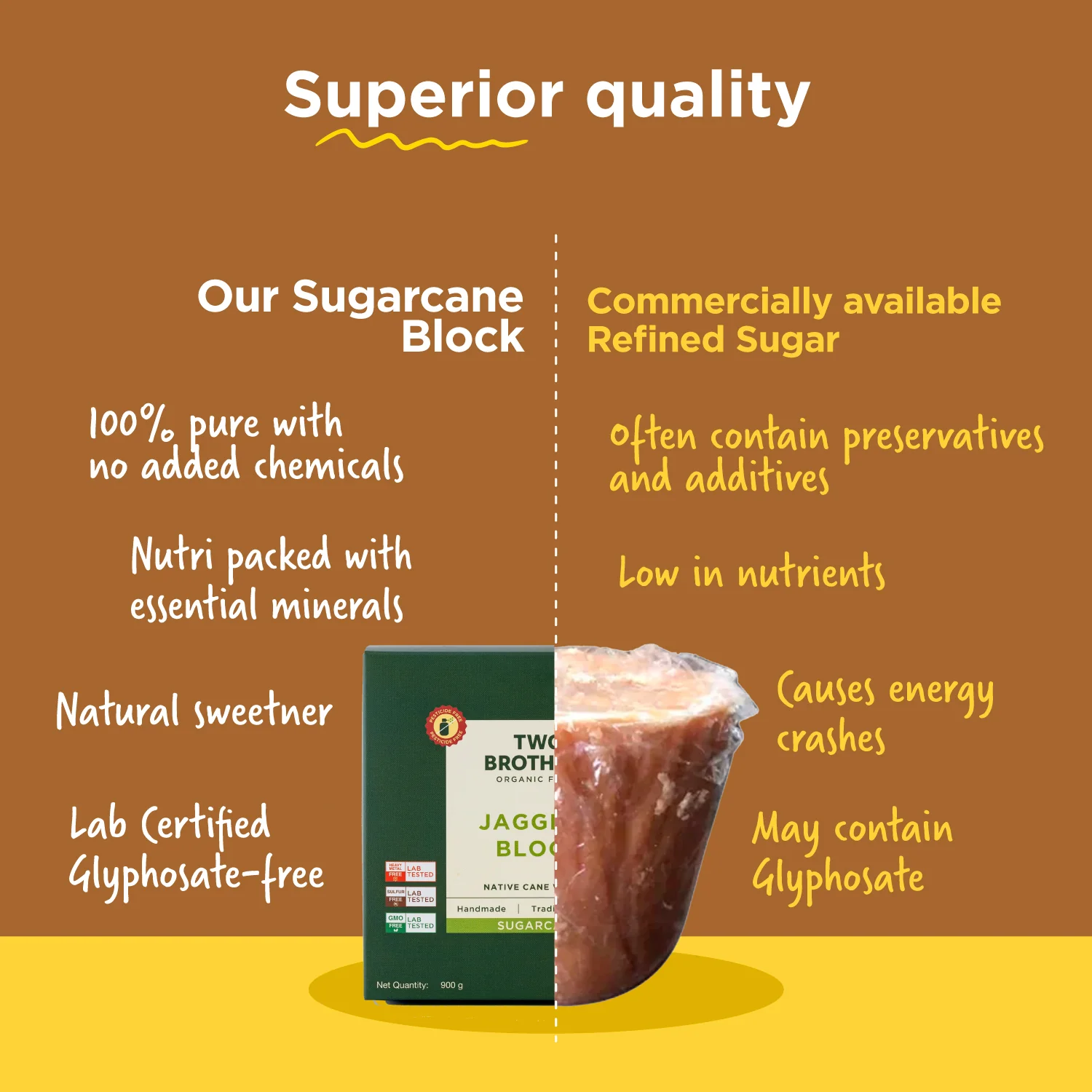 Two Brothers Organic Farms Handmade Sugarcane Jaggery Block, 900g (Unrefined, Preservative-Free, Nutrient-Rich Gud, Iron-Boosting, Healthy Sugar Substitutes) - Image 6