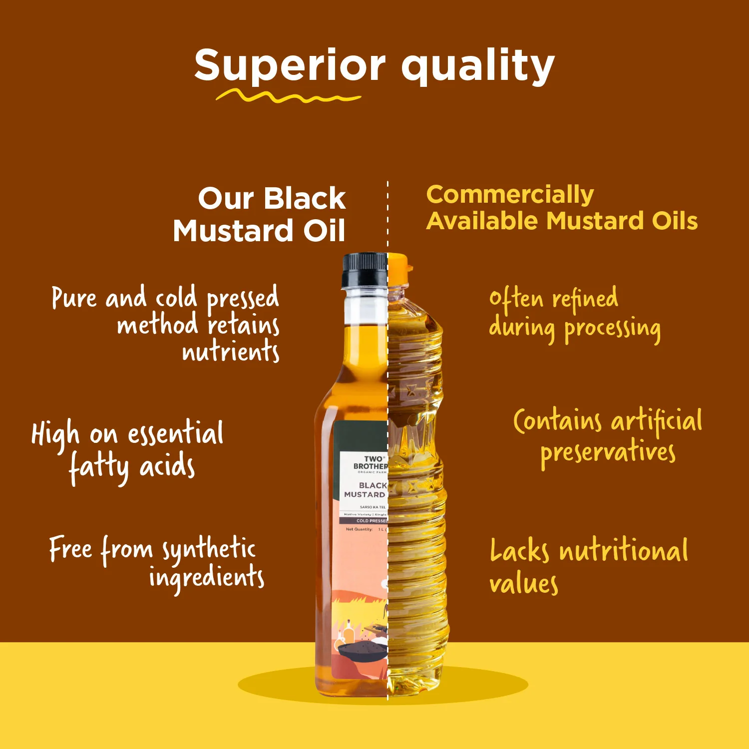 Two Brothers Organic Farms Mustard Oil/Sarso Ka Tel, 1L (Made using farm grown Mustard seeds, Cold-Pressed and Single-Filtered Oil for healthier Cooking, Kacchi Ghani, Natural and Unrefined) - Image 2
