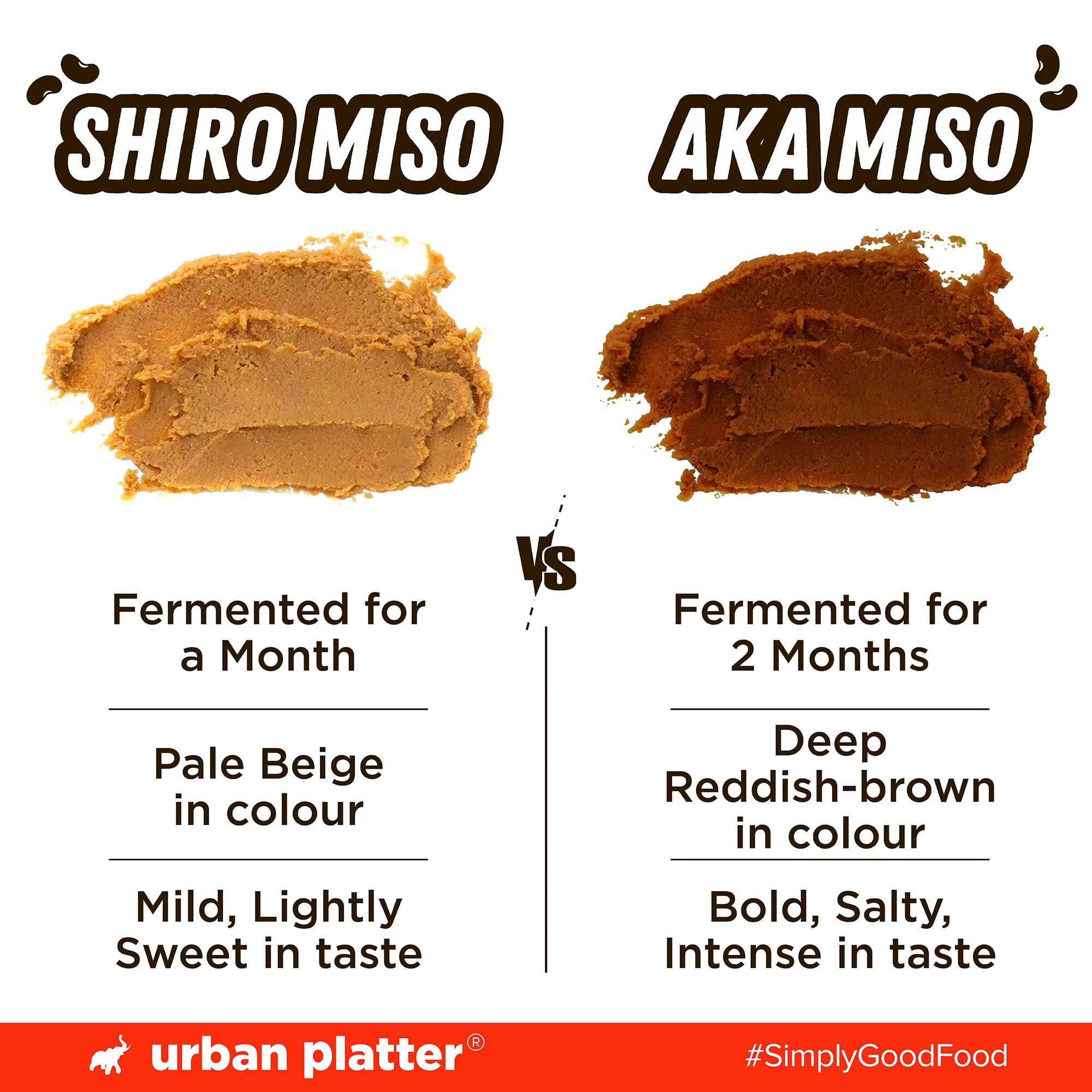 Aka Miso Paste, 500g (Dark Miso | Fermented Soybean Paste | Preservative-Free | Deep Umami Flavour) - Image 7
