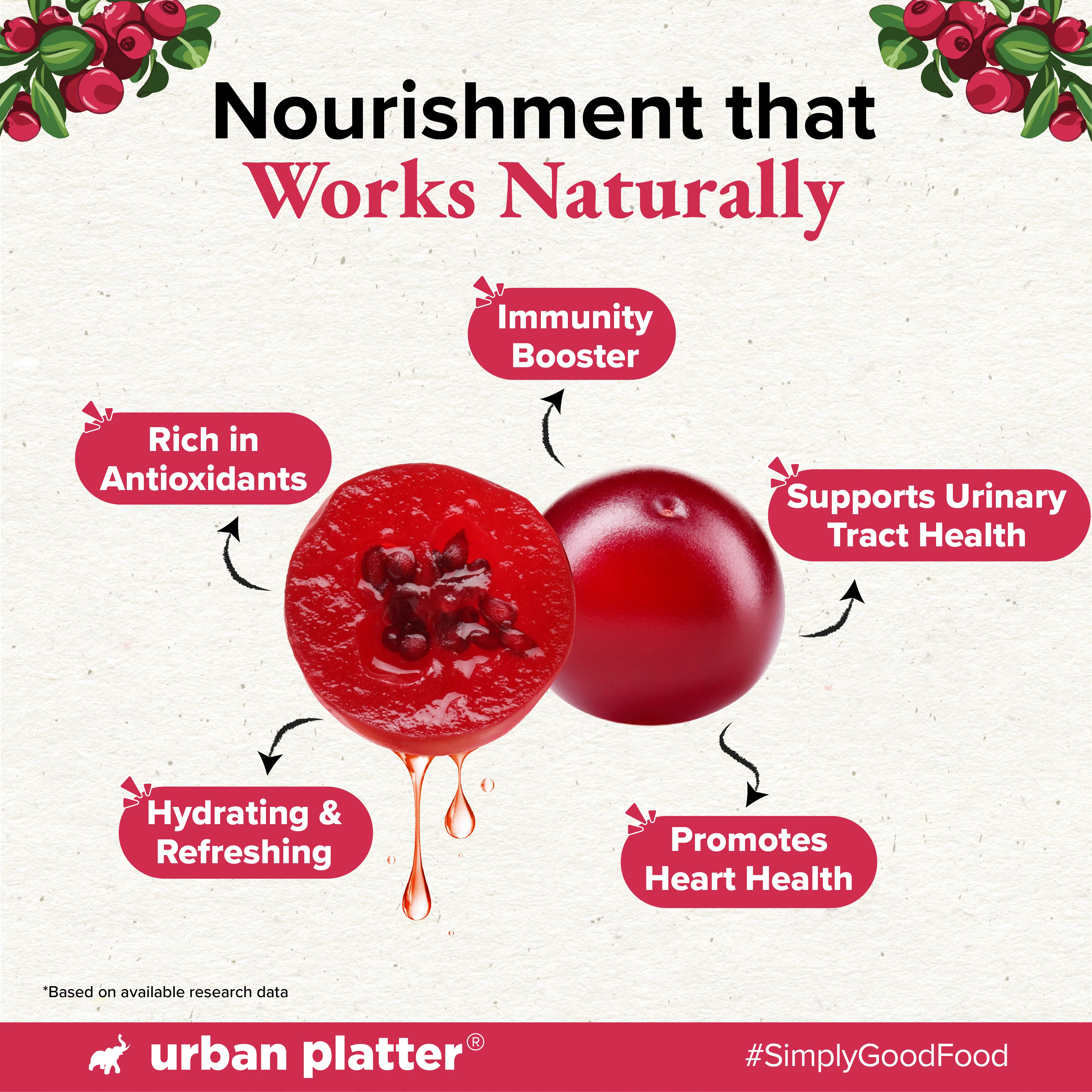 100% Canadian Cranberry Juice, 350ml (No Added Sugar | Preservative-Free | Antioxidant-Rich) - Image 4