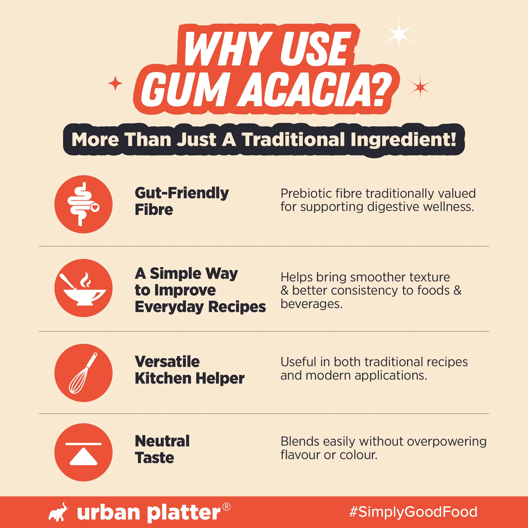 Gum Acacia Powder, 200g (Natural Dink Gond Gunder, Prebiotic Fibre, Baking Binder, Naturally Gluten-free) - Image 4