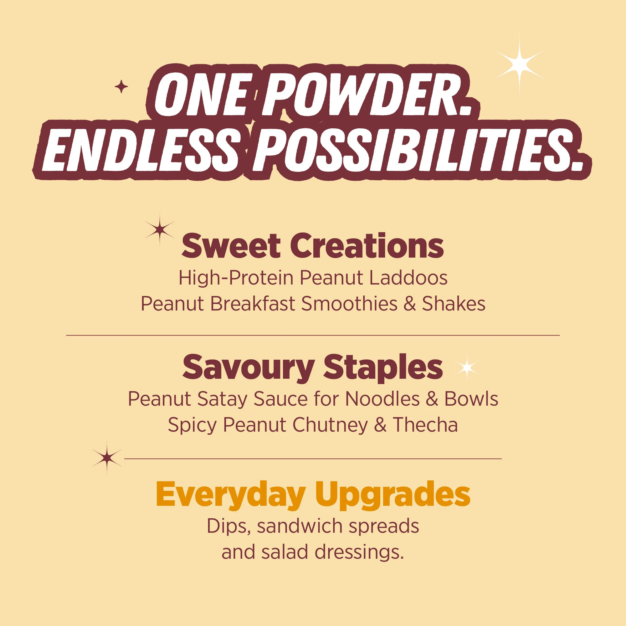 Peanut Protein Powder, 500g (Plant-Based Protein, Low Fat, Ideal for Protein Additions to your Daily Meals) - Image 7