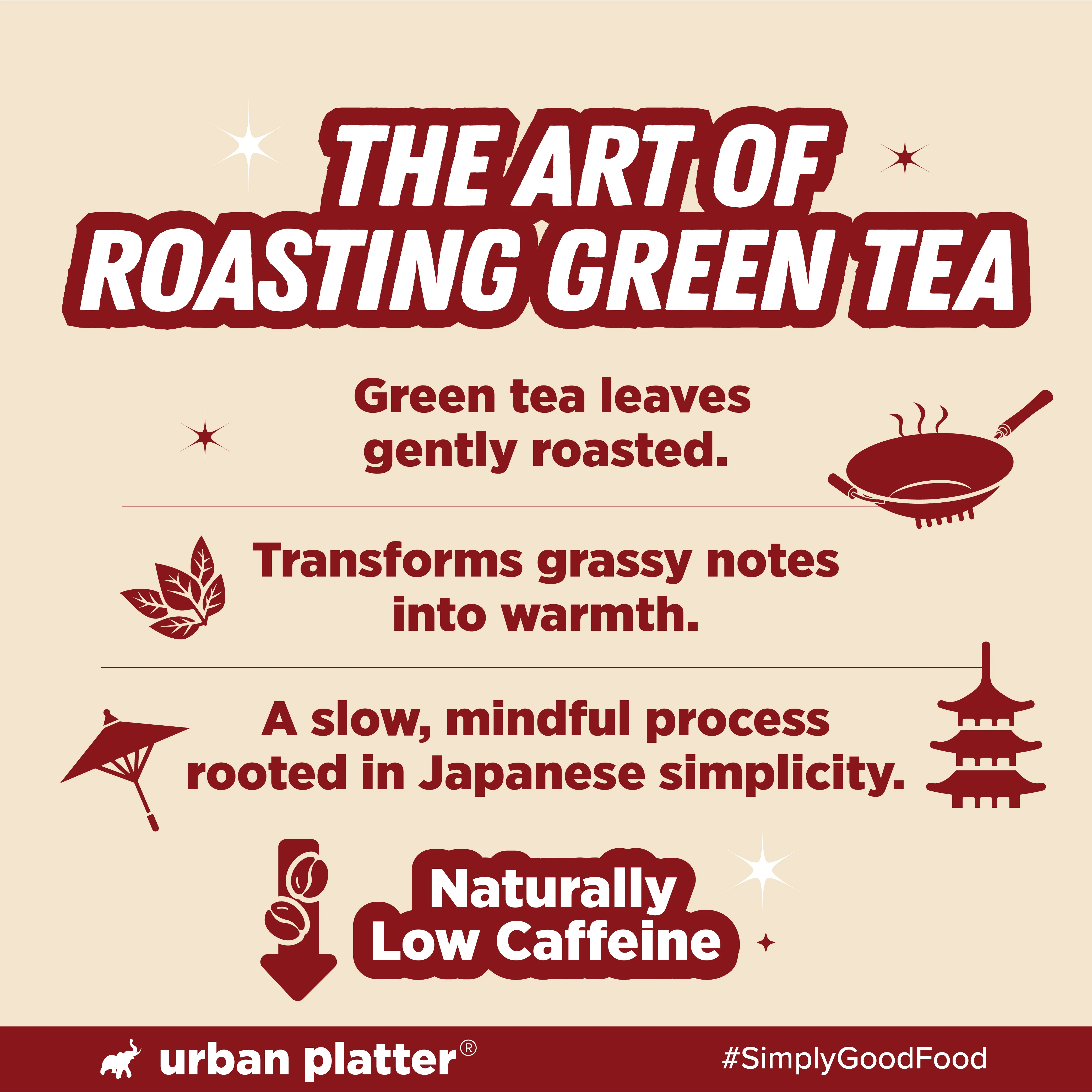 Japanese Hojicha Green Tea, 20g (Low Caffeine, Roasted Green tea, Coarsely Ground for the perfect brew.) - Image 6