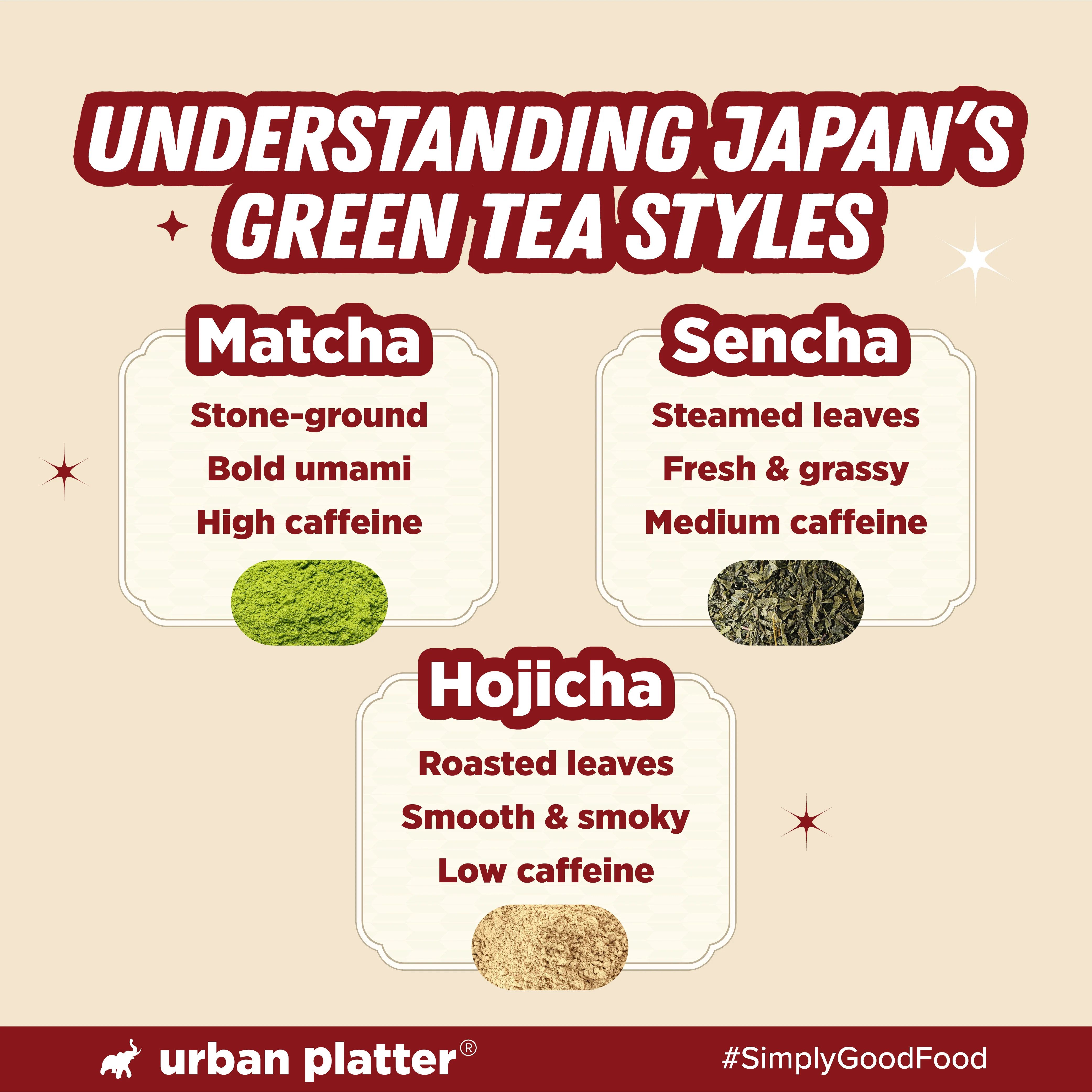 Japanese Hojicha Green Tea, 20g (Low Caffeine, Roasted Green tea, Coarsely Ground for the perfect brew.) - Image 7