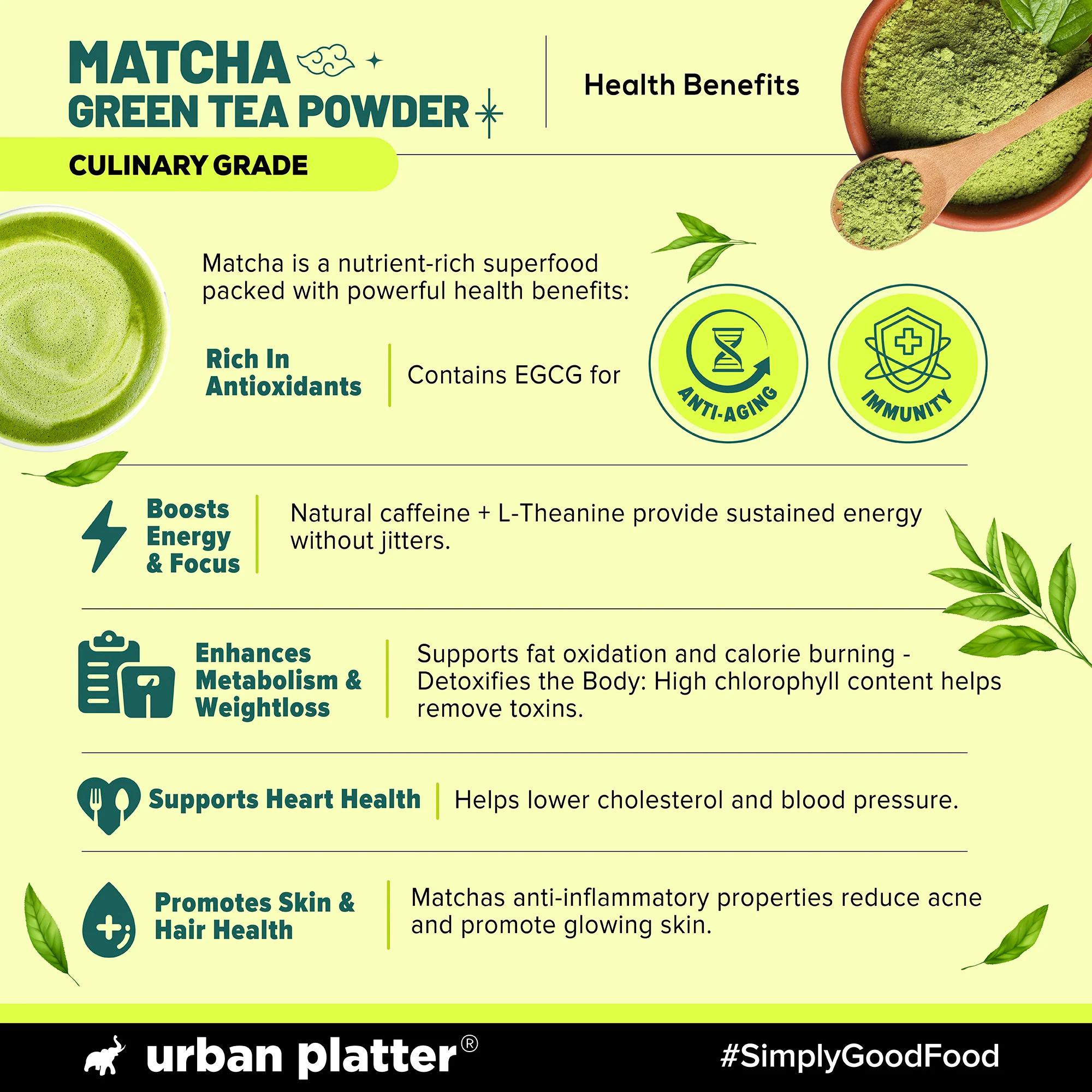 Japanese Culinary-grade Matcha Green Tea Powder, 50g (Sourced from Shizuoka, Japan | Stone-Ground) - Image 6