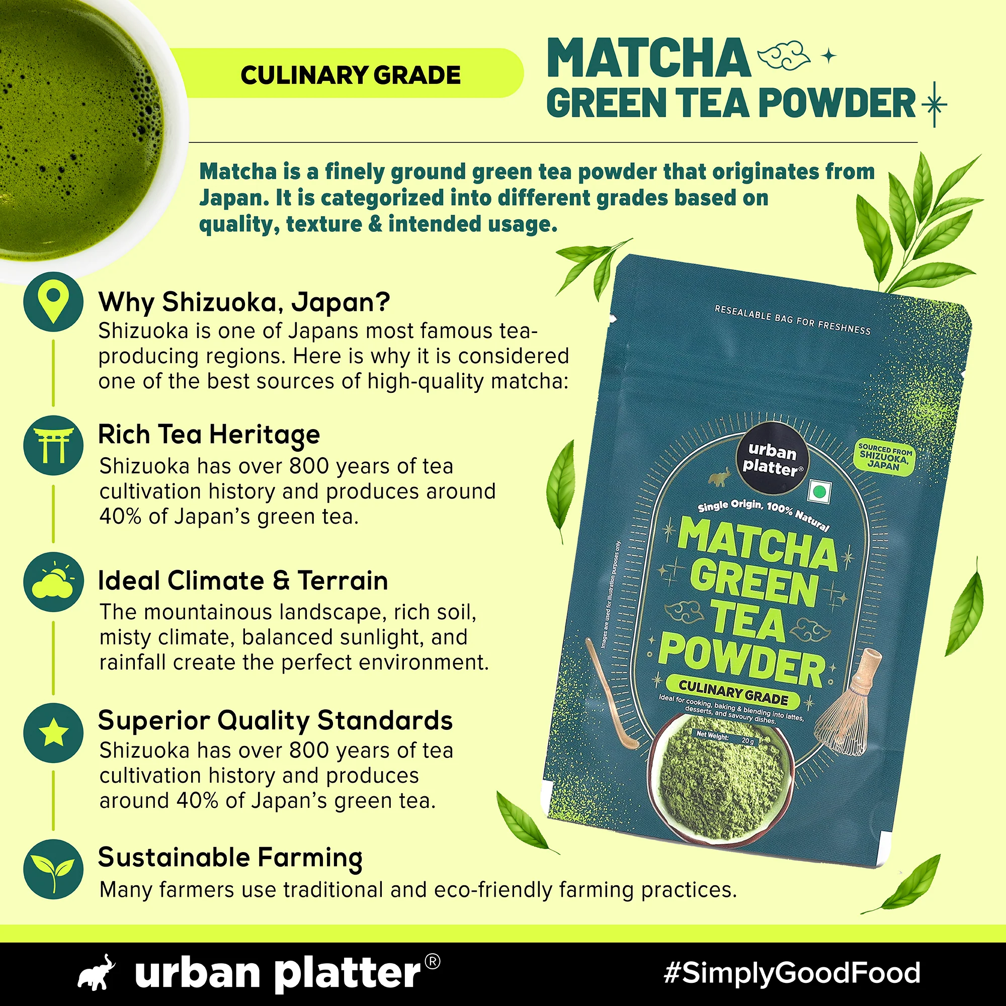 Japanese Culinary-grade Matcha Green Tea Powder, 50g (Sourced from Shizuoka, Japan | Stone-Ground) - Image 9