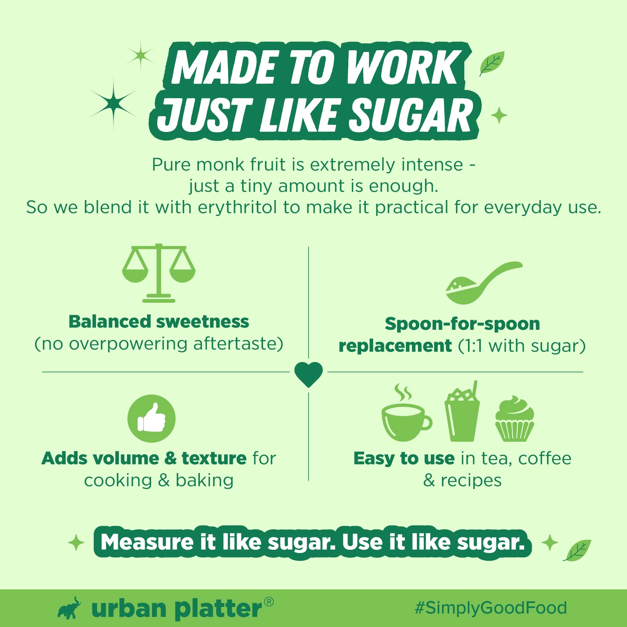 Monk Fruit Sweetener, 200g (Zero Calorie, Keto & Diabetic-Friendly, 1:1 Sugar Replacement, No Aftertaste, Monk Fruit + Erythritol Blend) - Image 18