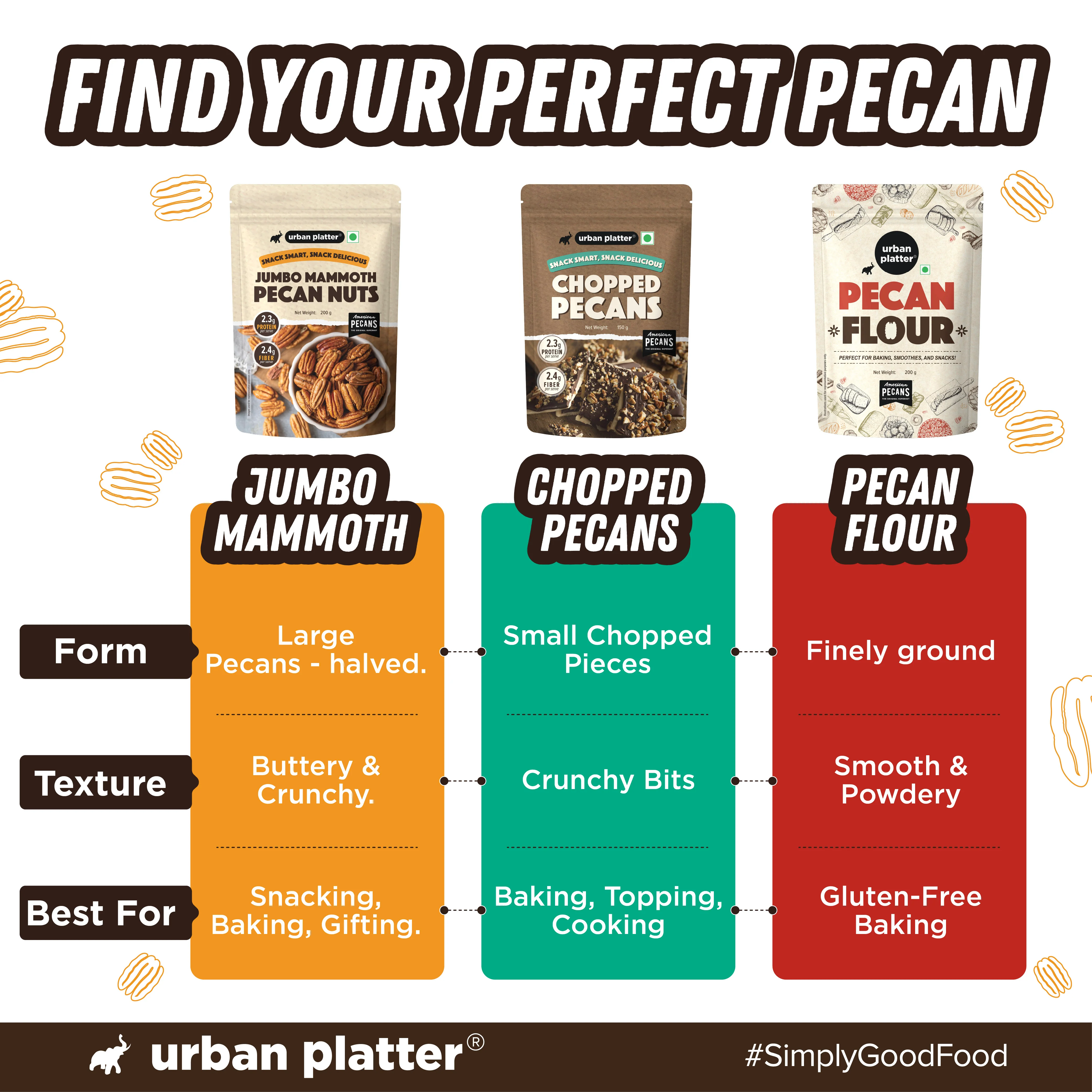 Pecan Flour, 200g (Imported from the USA | Ideal for Baking & Desserts) - Image 8
