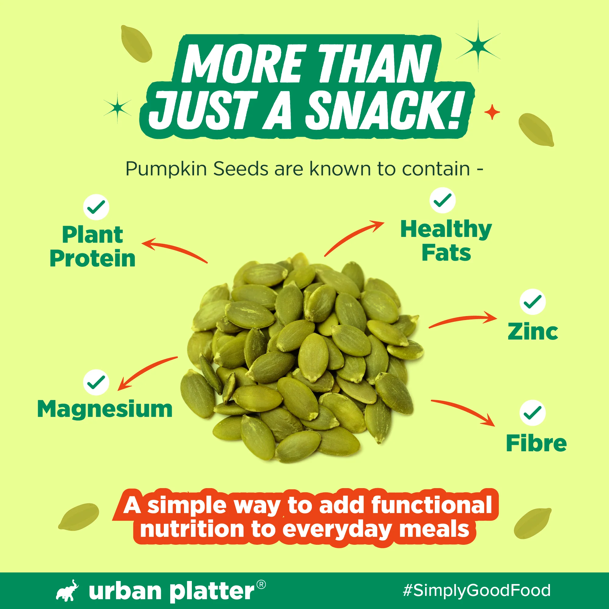 Pumpkin Seeds, 250g (Pepitas | Naturally Rich in Protein & Healthy Fats | Snack, Sprinkle & Bake) - Image 6