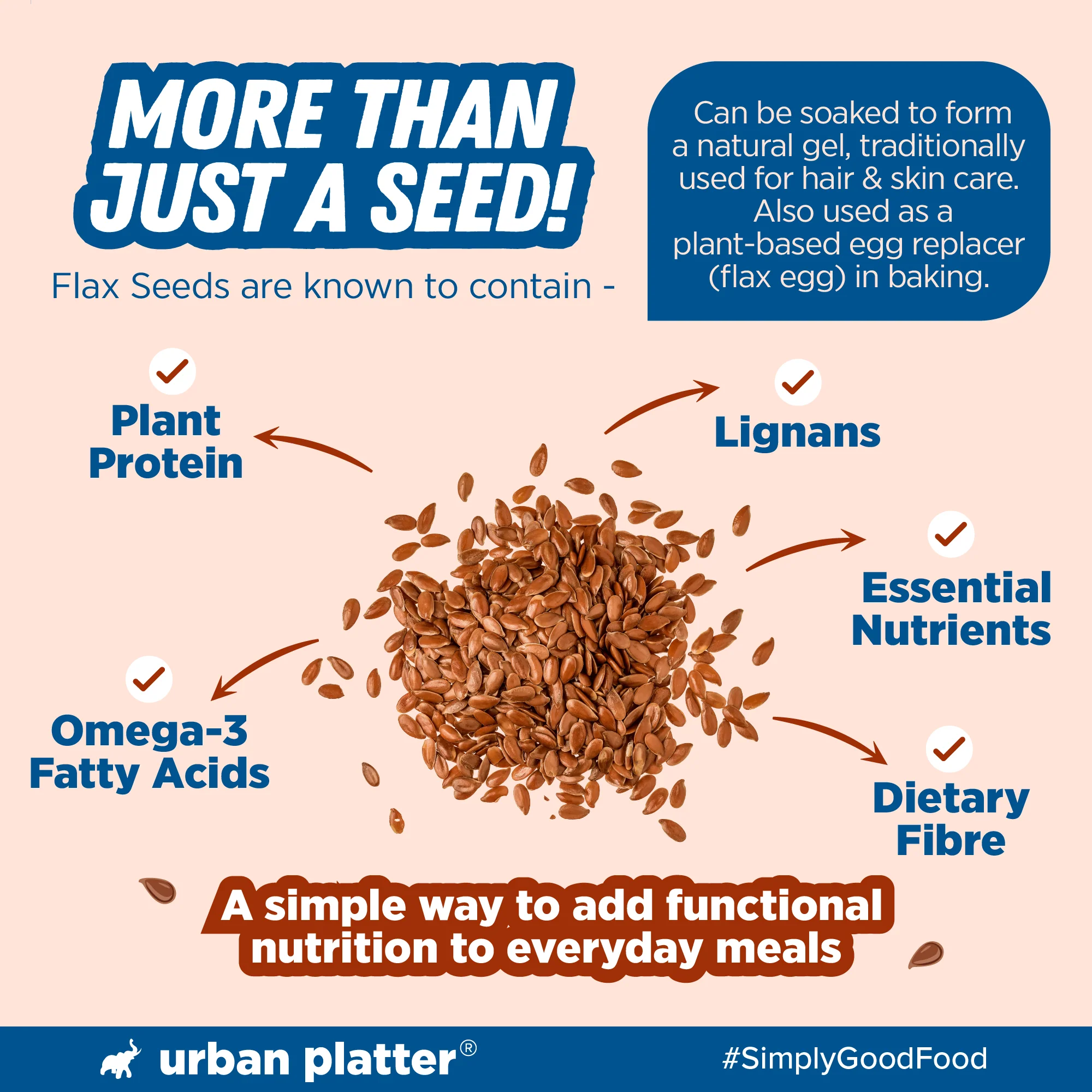Flax Seeds, 1kg (Alsi, Heart-Healthy, Protein and Fiber Rich, Use in salads, After meal Digestive) - Image 6