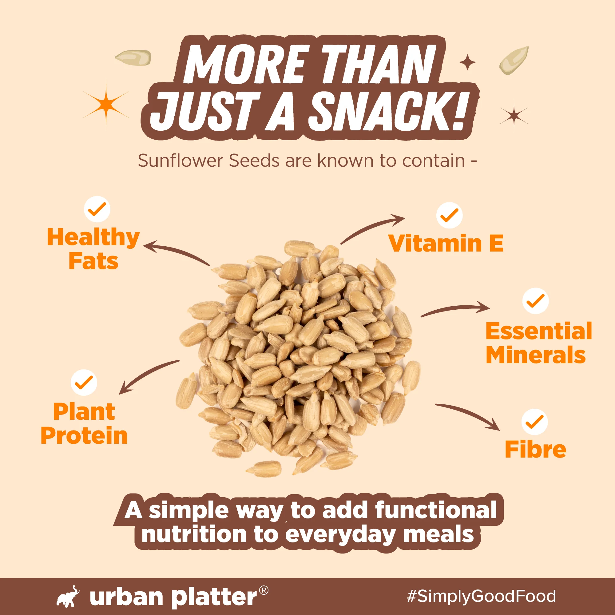 Raw Sunflower Seeds, 1Kg | Pack of 2 - 500g (Use in Salads, Trail Mixes, Baked Goods, Granola Bars, Desserts | Source of Protein & Fibre | Keto Diet Friendly | Immunity Booster | Healthy Superfood Snack) - Image 6