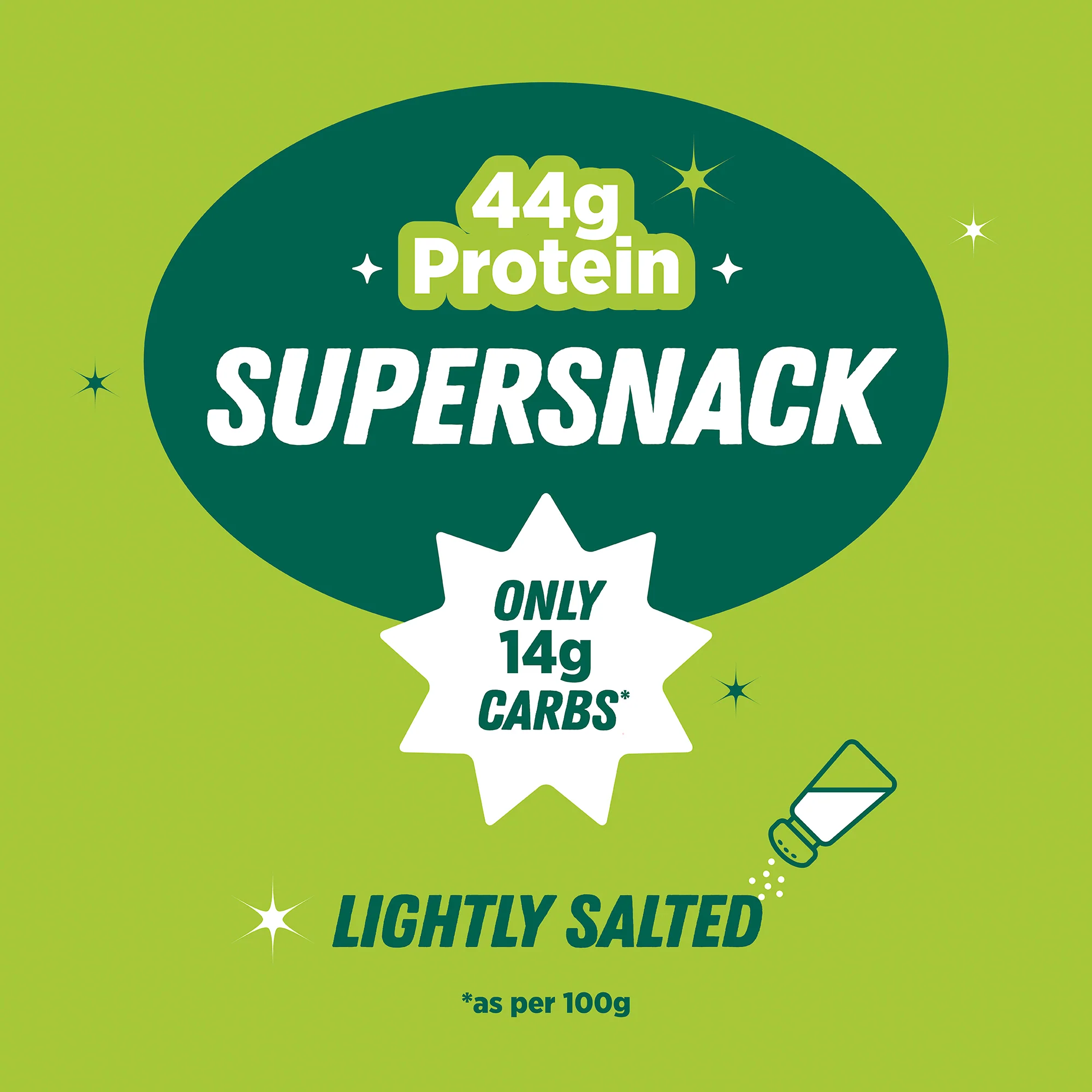 Roasted Salted Edamame, 400g (46% Protein, 14% Fiber, Lightly Salted Young Green Soybeans, Highest Plant Protein Supersnack) - Image 8