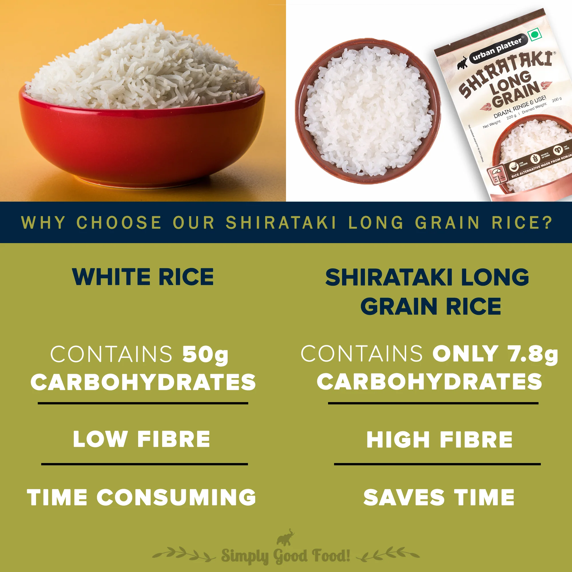 Shirataki Long-Grain Rice, 220g, Pack of 3 (Keto-friendly, Low-Carb, Low-Calories, Fat-free, Gluten-free, Konjac Miracle Rice) - Image 6