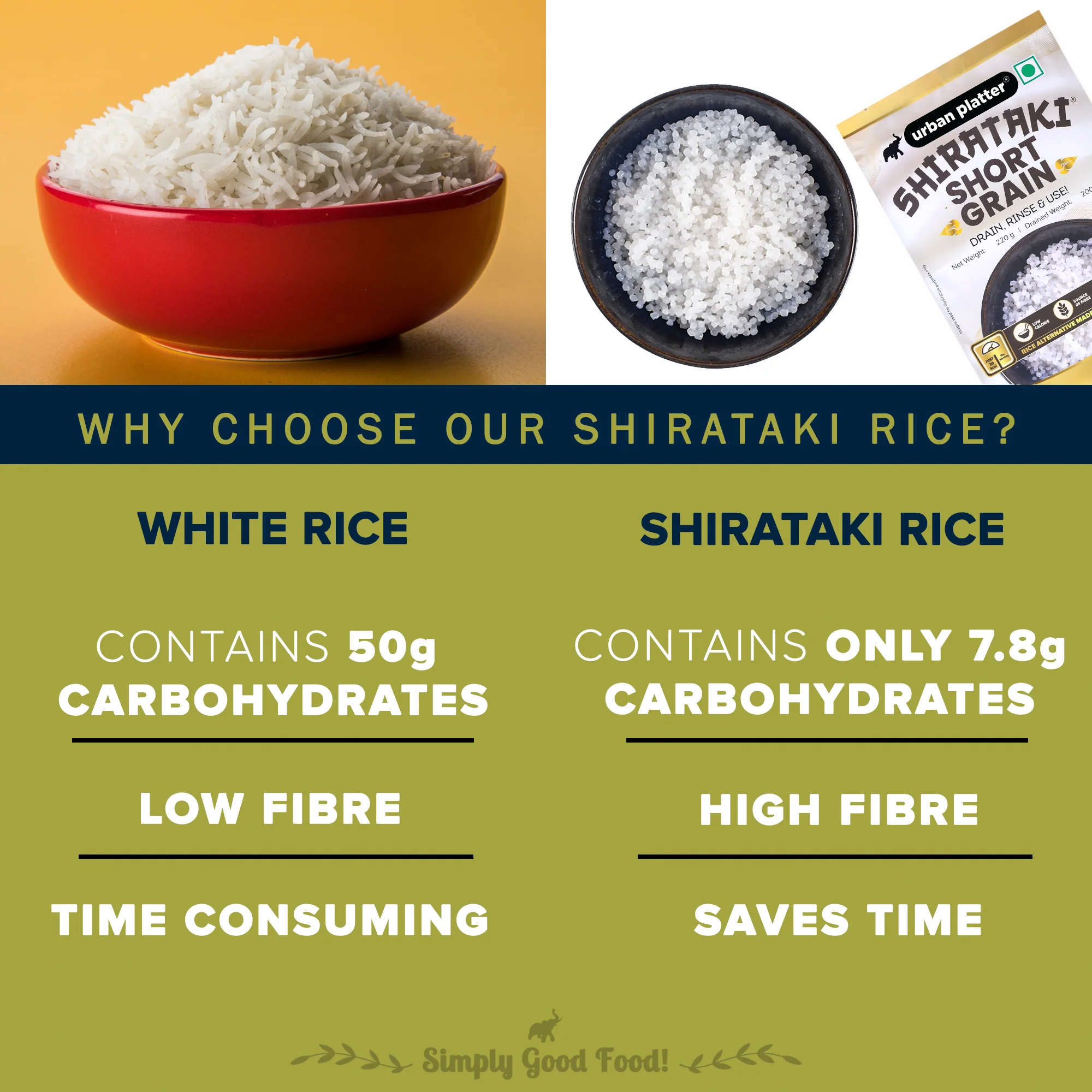 Shirataki Short-Grain Rice, 220g, Pack of 3 (Ultra Low-carb, Low-calorie, Keto-friendly, Fat-free, Gluten-free Alternative to Rice) - Image 5