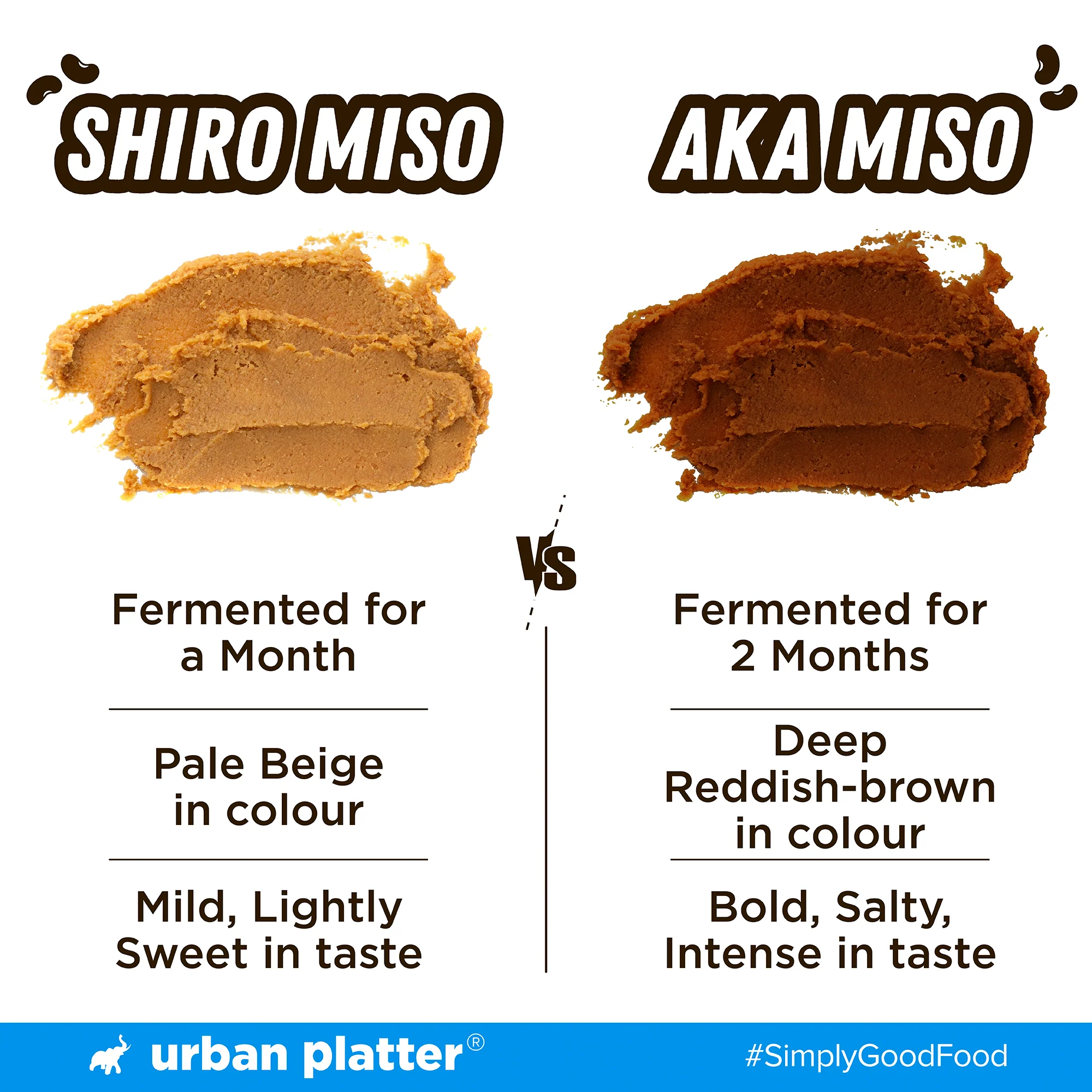 Shiro Miso, 500g (Light Miso Paste, Soy Based, Japanese Staple) - Image 7