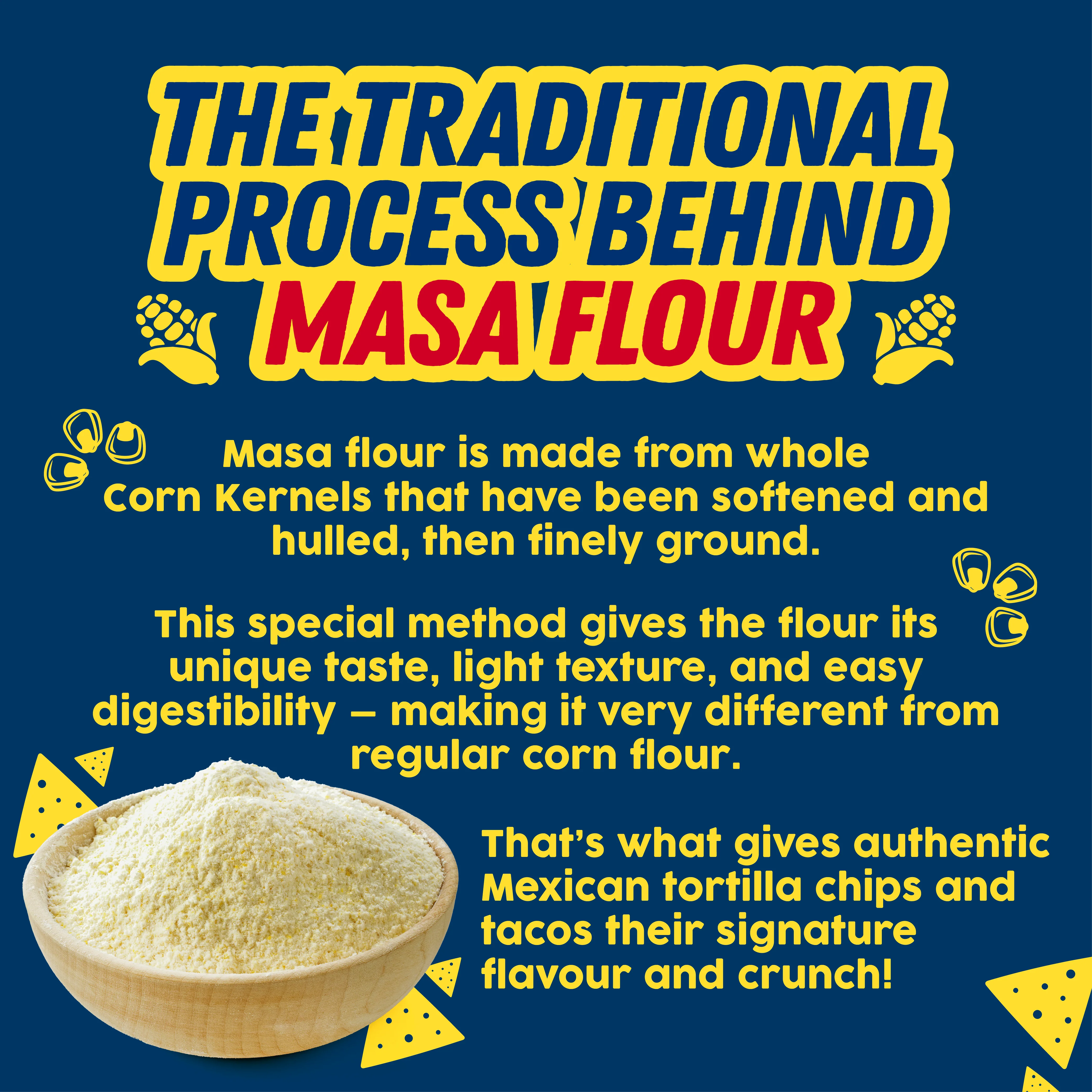 Tortilla Chips, 250g (Made with Masa Flour, Palm-oil-free, Gluten-free, Lightly Salted Nacho Chips) - Image 5