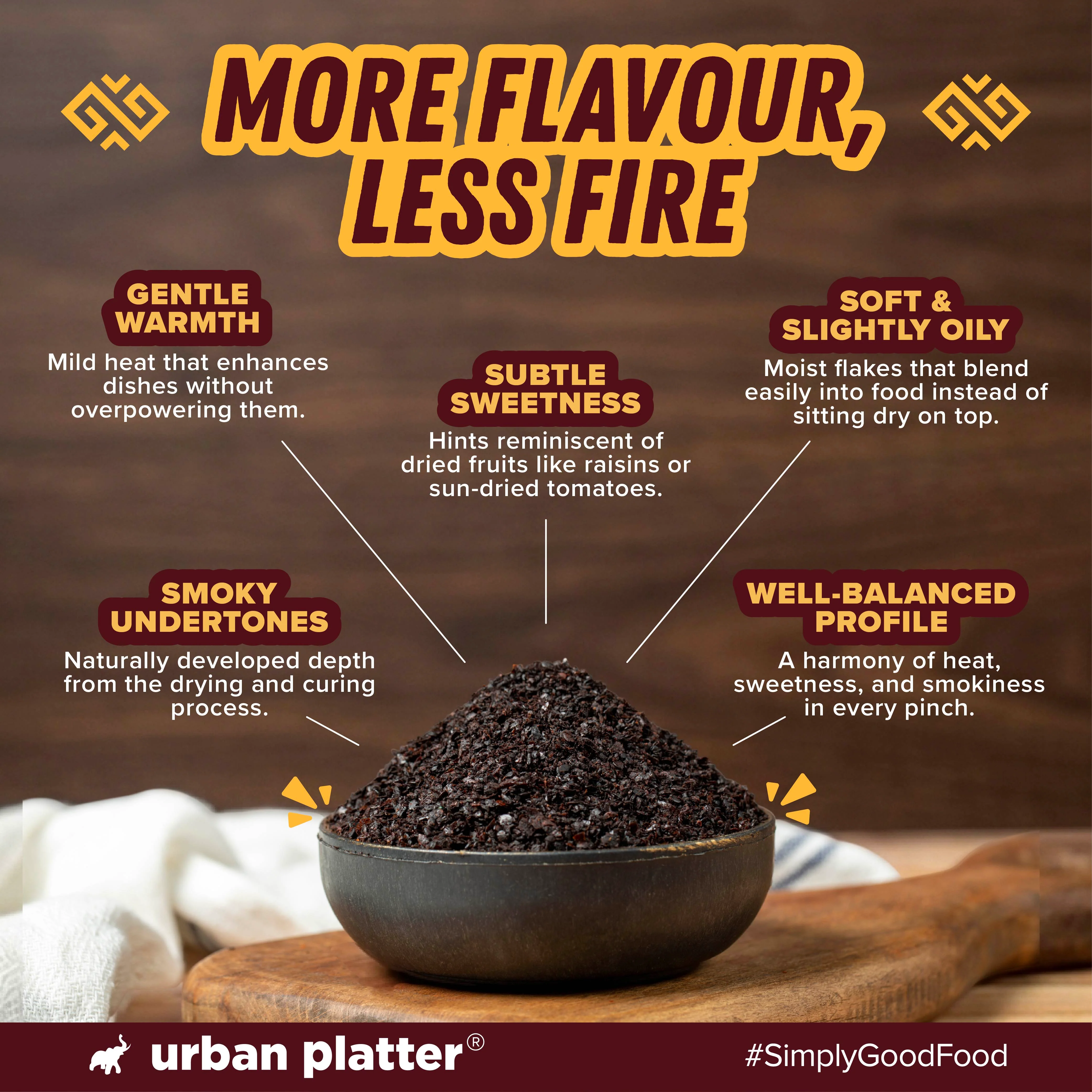 Urfa Chilli Flakes,100g (Urfa Biber, Deep Smoky Turkish Pepper, Mild Heat, Raisin-Like Sweetness, Gourmet Finishing Spice) - Image 7