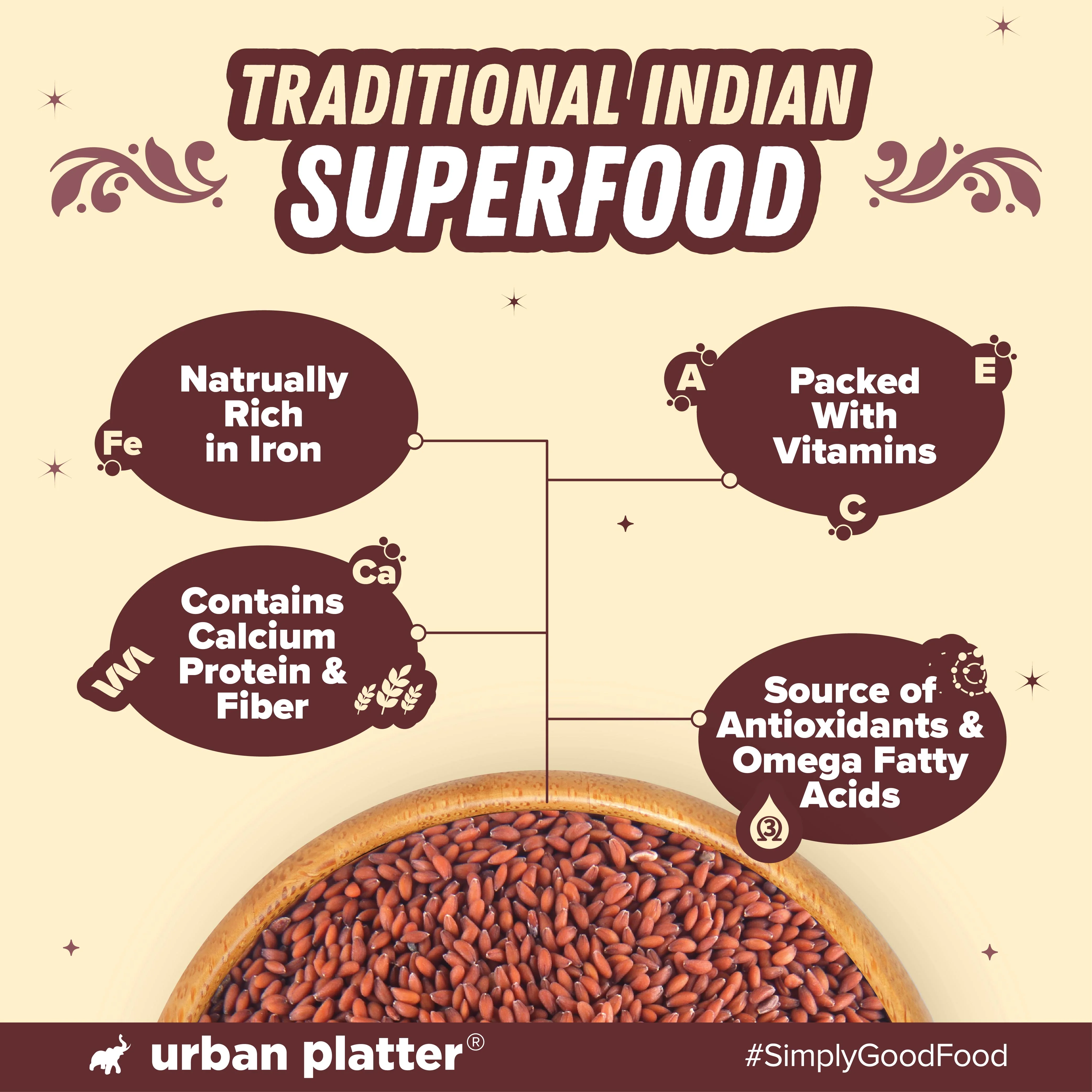 Halim Seeds, 150g (Garden Cress/ Aliv Seeds | Protein & Fiber Rich Superfood | Nutrient Dense Seeds for Laddoos, Halwa & Traditional Recipes) - Image 3